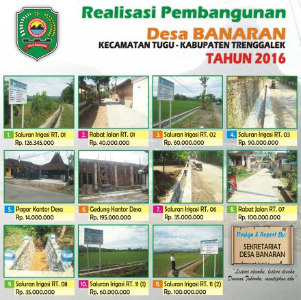 Realisasi Pembangunan Tahun 2016